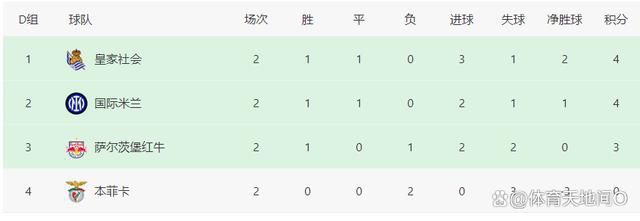 爱继母2