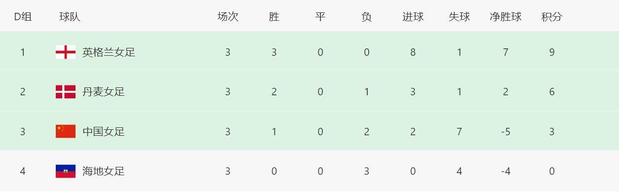 国产色啪午夜免费福利视频
