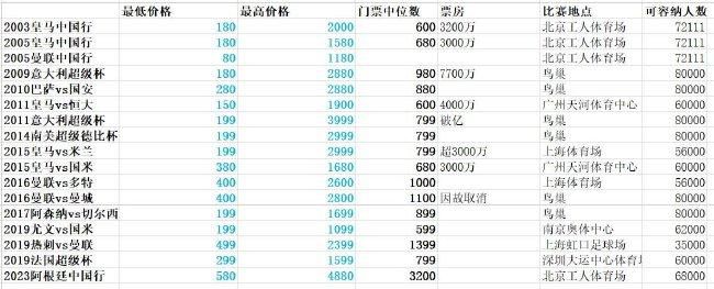 青青草99热这里都是精品