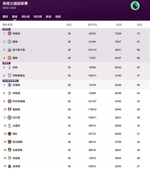 英瓷
