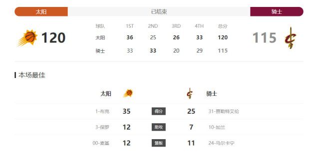 99自拍视频