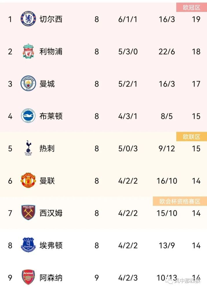 激情综合网五月天