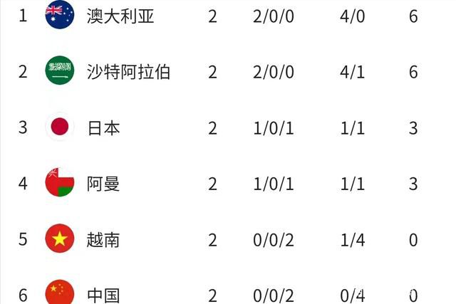 第一福利在线观看永久视频